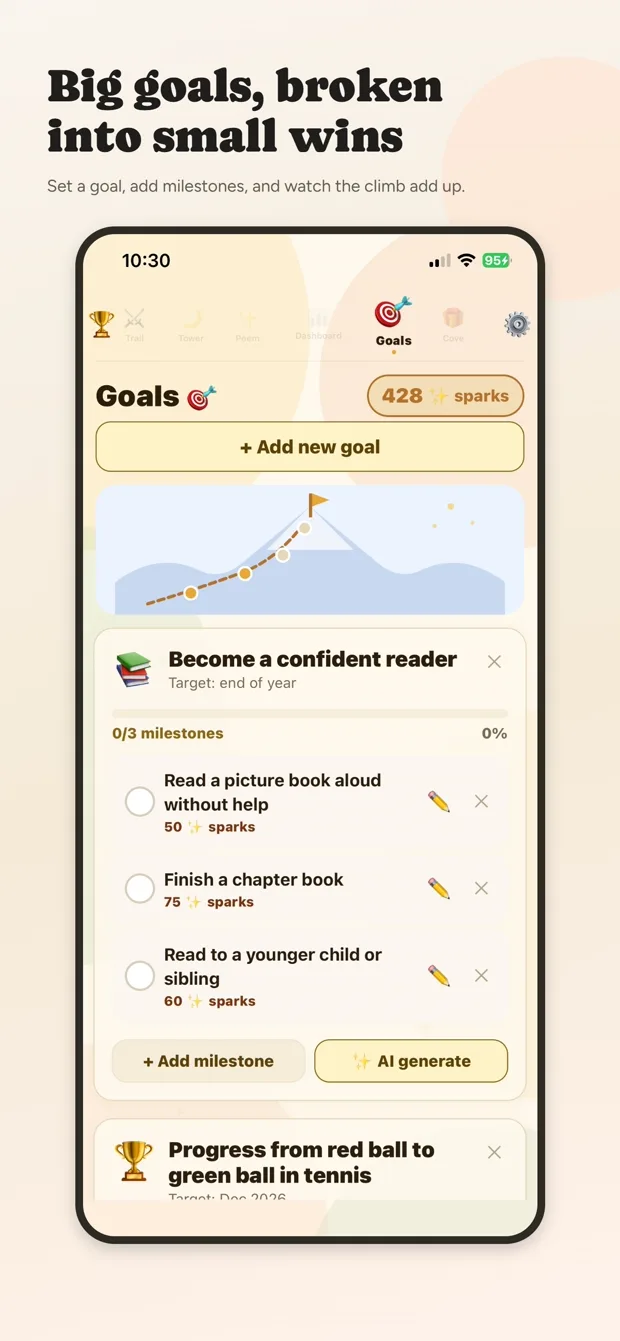 Spark's Goals screen.