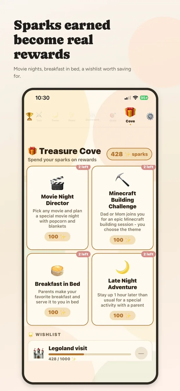 Spark's Treasure Cove screen.
